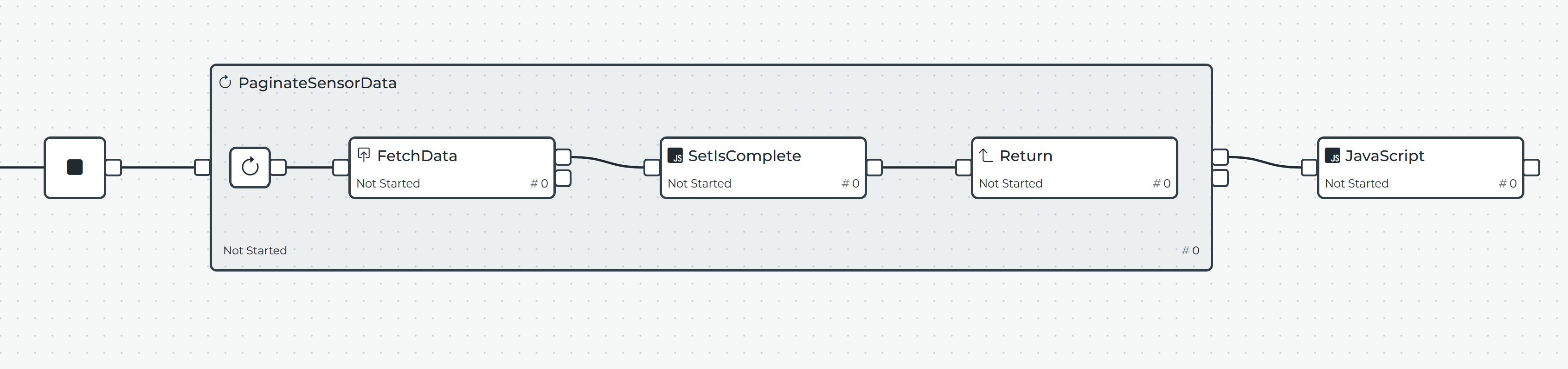 Use Case