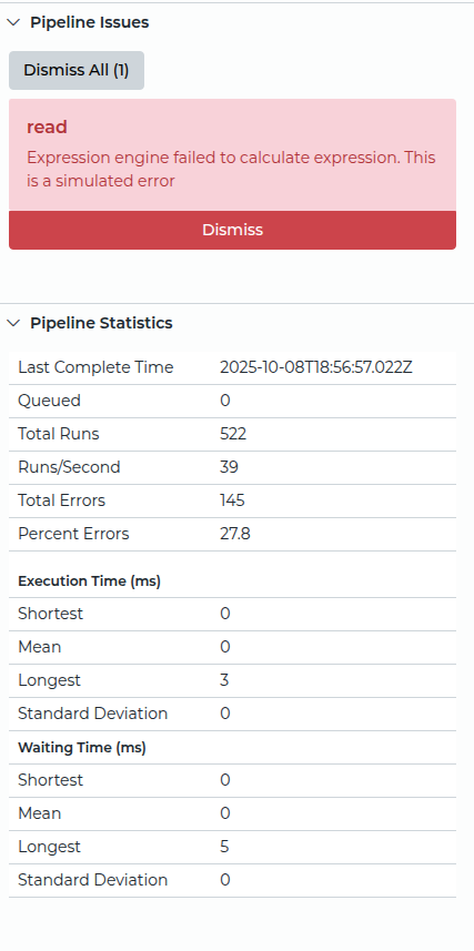 Statistics Panel
