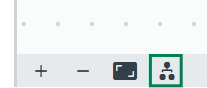Pipeline Auto Layout