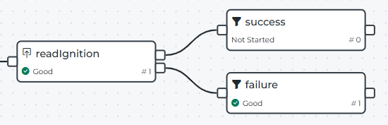 Read Stage Error Caught